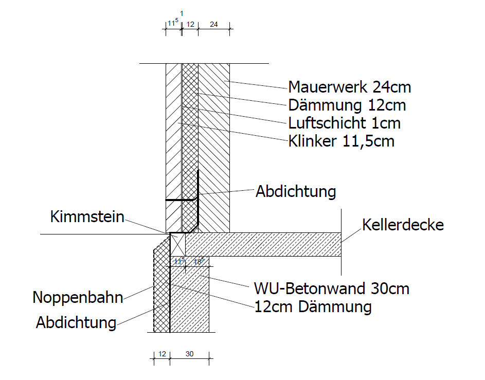 Schnittzeichnung eines Wandaufbaus mit Dämmung, Abdichtung, Mauerwerk und Kellerdecke