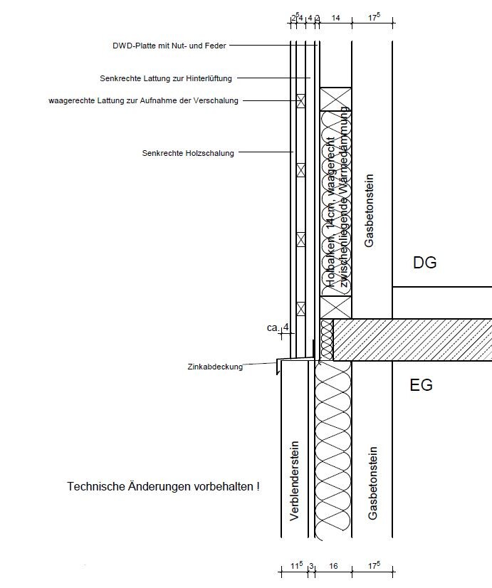Schnitt durch Außenwandaufbau mit DWD-Platte, Lattung und Gasbetonstein