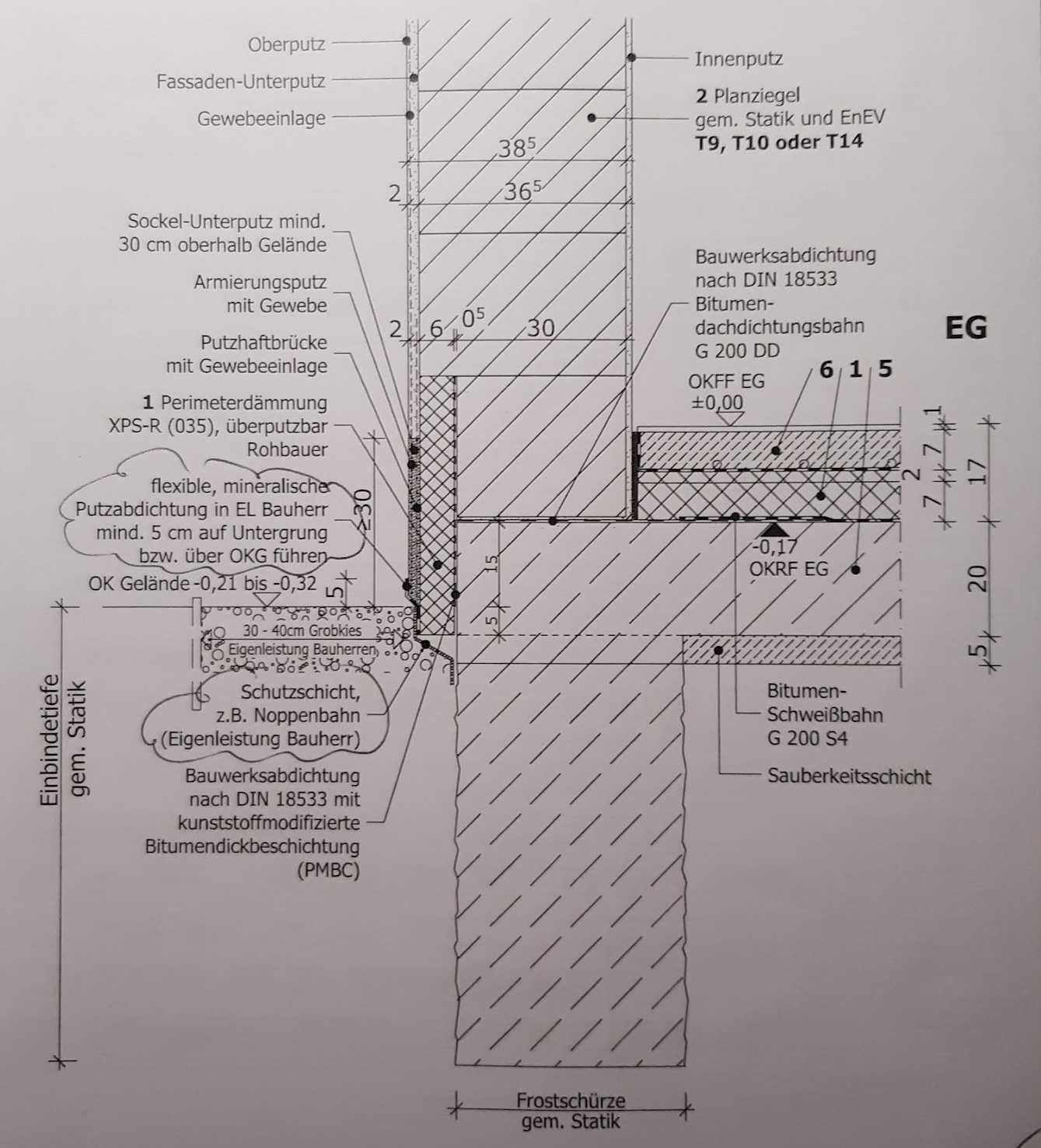 wandaufbau.png