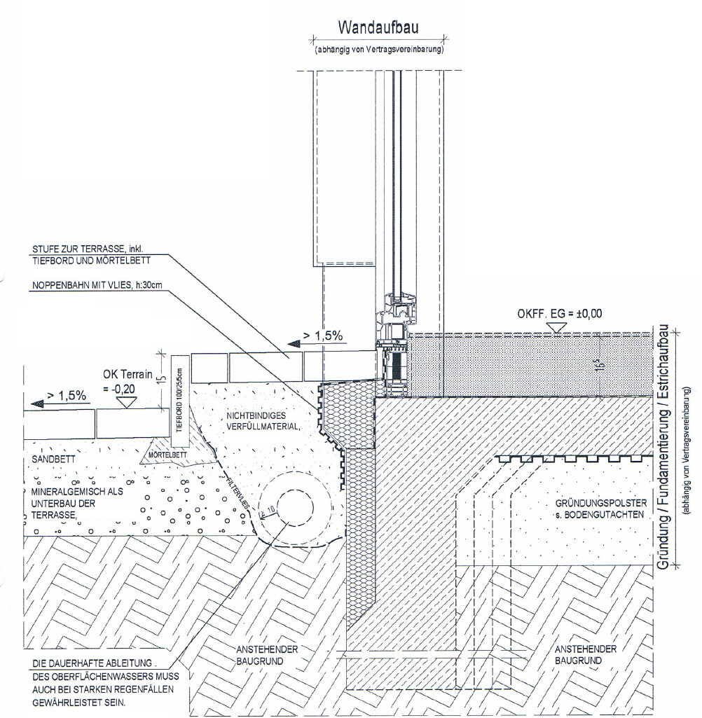 Technische Zeichnung zeigt Wandaufbau und Fundament mit Terrassenbereich und Bodenkonstruktion.