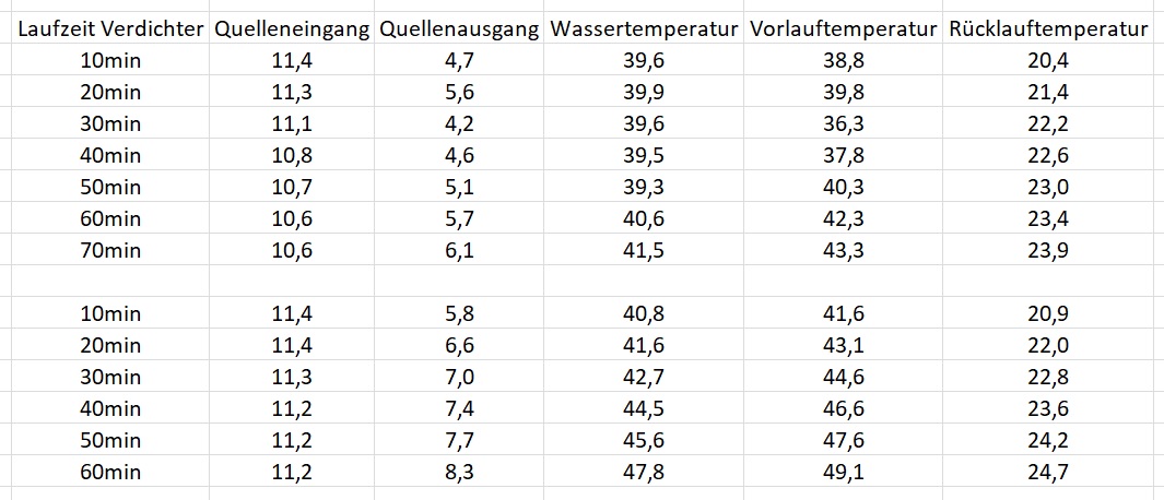 Warmwasser.jpg