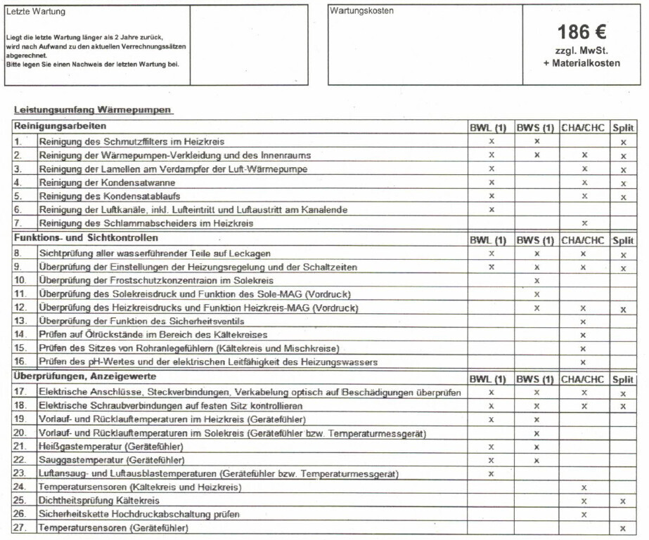 Wartungsliste über Wärmepumpe mit Kosten 186€ zzgl. MwSt.