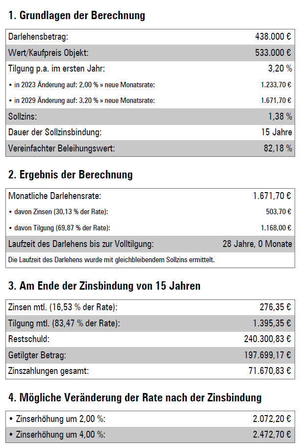 was-koennen-wir-uns-leisten-ohne-unruhige-naechte-zu-haben-311412-1.png