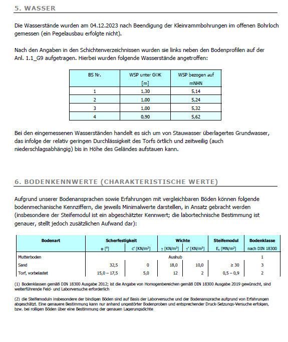 Dokumentenseite mit Tabellen zu Wasserständen und Bodenkennwerten (Messdaten)