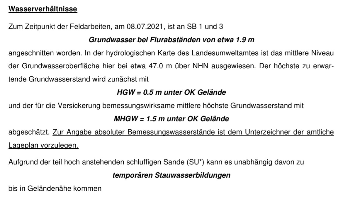 Grundwasserverhältnisse: HGW 0,5 m, MHGW 1,5 m unter Gelände; Stauwasser möglich.