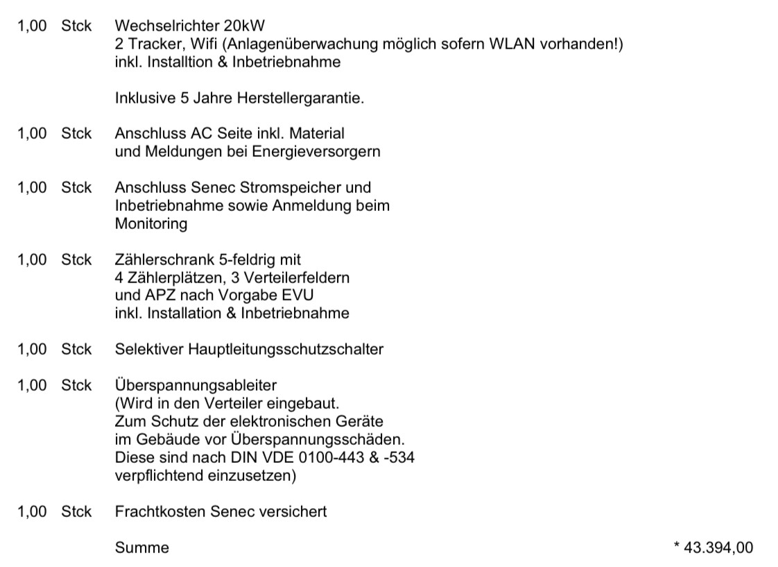 Angebotsliste PV-Anlage: Wechselrichter, Speicher, Zählerschrank, Überspannungsschutz, Monitoring