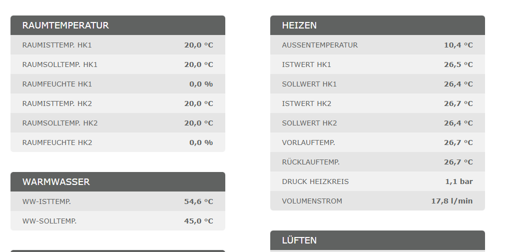 welche-vorlauftemperaturen-fahrt-ihr-aktuell-535402-1.png