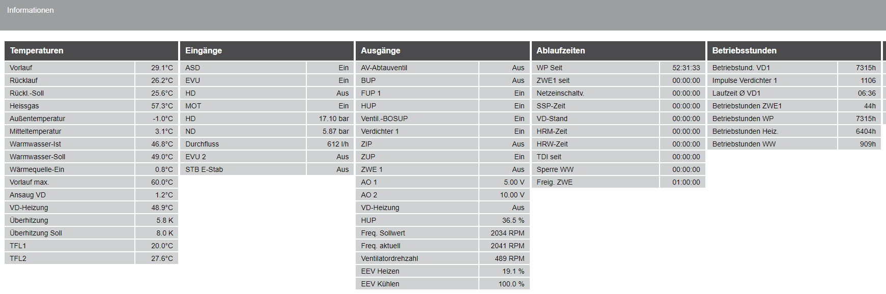 welche-vorlauftemperaturen-fahrt-ihr-aktuell-541582-1.PNG