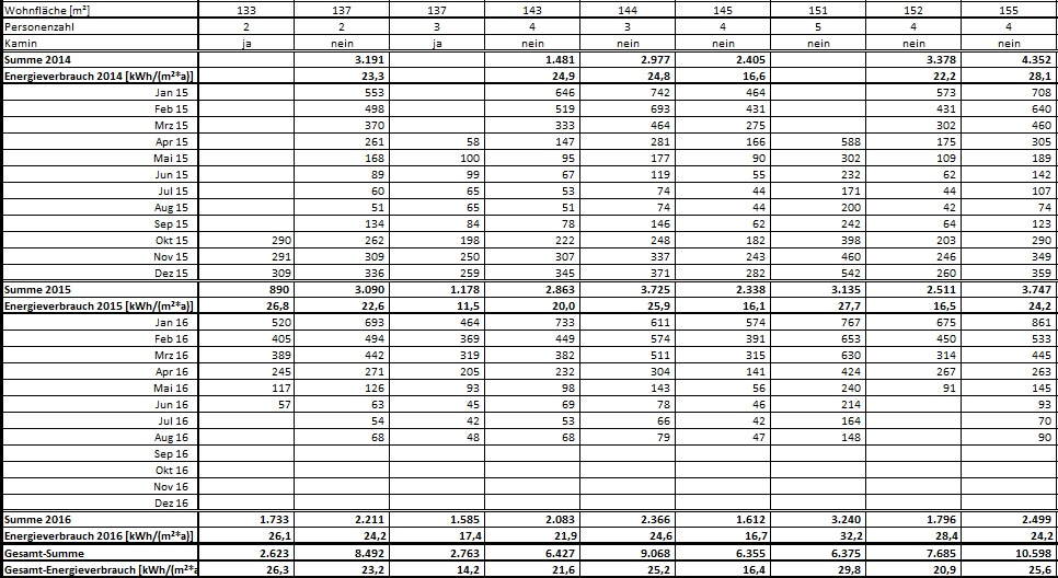 welche-waermepumpe-lueftungsanlage-lwwp-155006-1.png