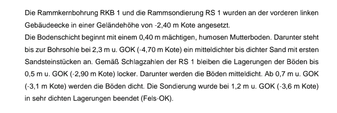 welcher-boden-eignet-sich-zum-anheben-des-grundstuecks-532952-1.jpg
