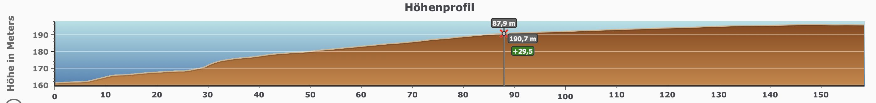 welches-grundstueck-wuerdet-ihr-nehmen-478834-1.png