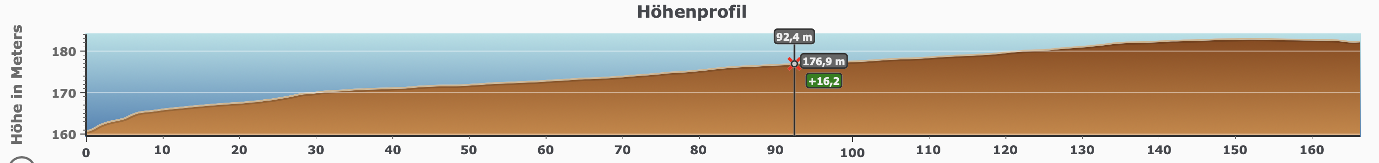 welches-grundstueck-wuerdet-ihr-nehmen-478834-2.png