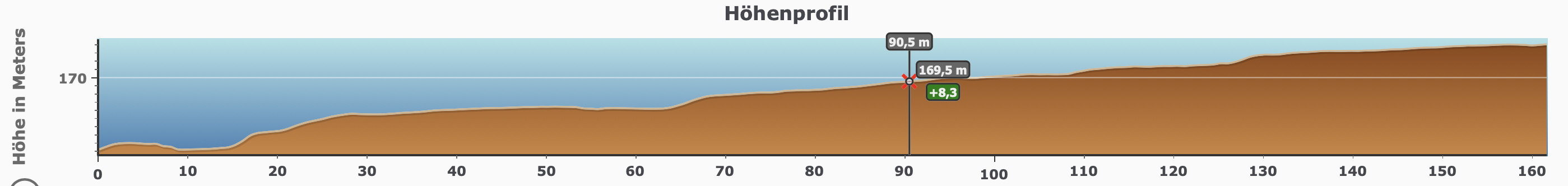 welches-grundstueck-wuerdet-ihr-nehmen-478834-3.png