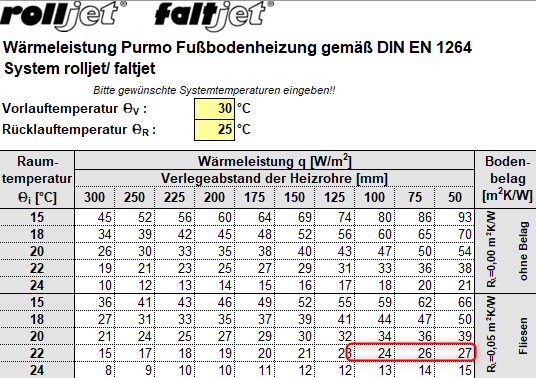 wem-die-raumweise-heizlastberechnung-anvertrauen-375424-1.png