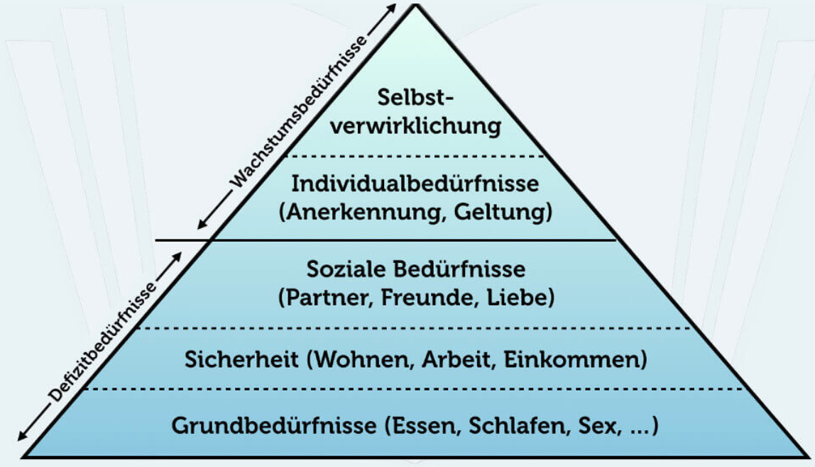 wie-schnell-sollte-man-ein-haus-abzahlen-661646-1.png