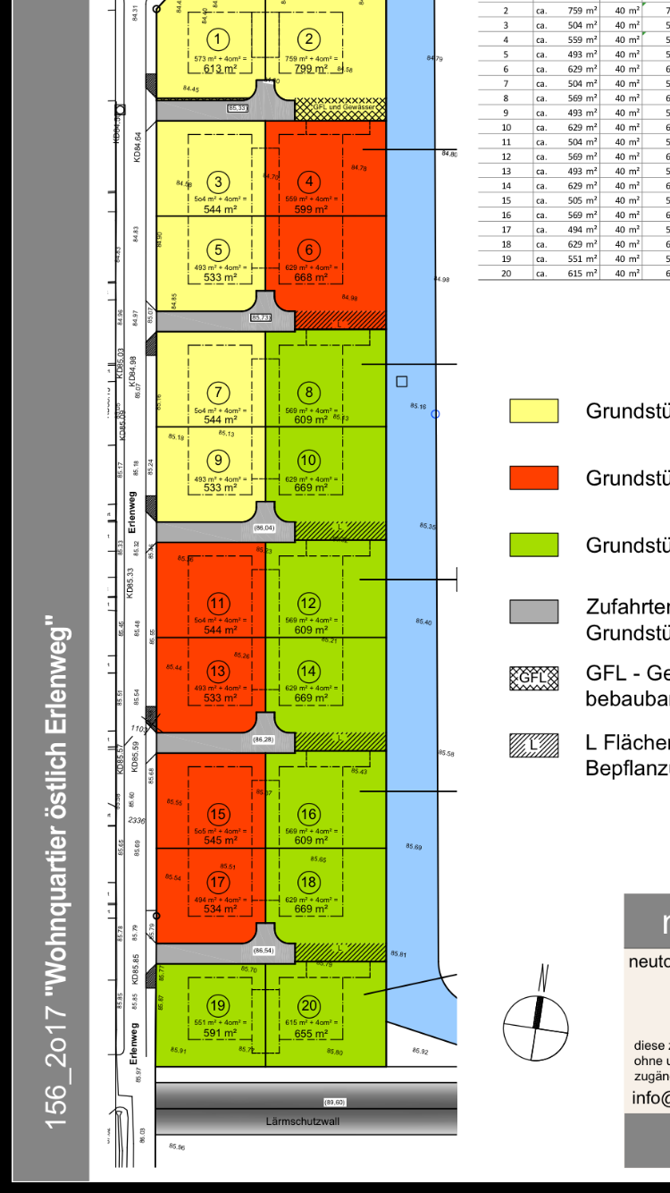 wie-viele-sonnenstunden-auf-grundstueck-204438-1.PNG