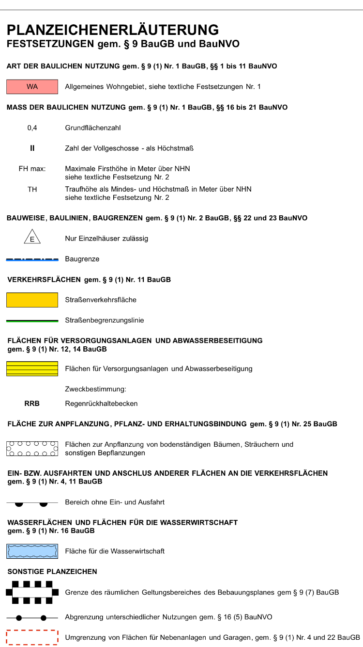 wie-viele-sonnenstunden-auf-grundstueck-204561-2.PNG
