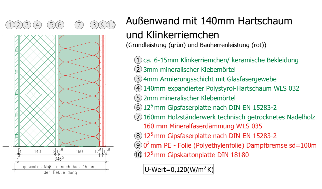 wieder-das-thema-dampfbremse-und-loecher-677785-2.jpeg