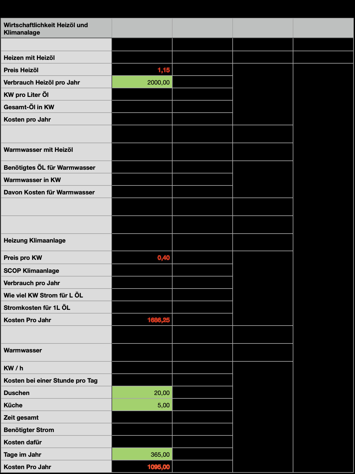 Tabelle zur Wirtschaftlichkeit von Heizöl vs. Klimaanlage: Preise, Verbrauch und Kosten pro Jahr.