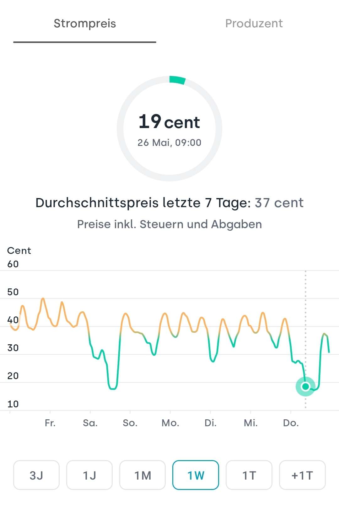 woche.jpeg