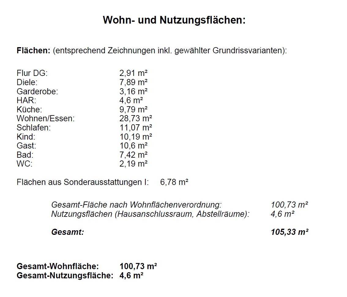 Tabelle der Wohn- und Nutzflächen mit Größenangaben einzelner Räume (Küche, Wohnzimmer, Bad)