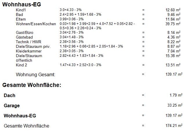 Wohnflächenaufstellung: EG, Dach, Garage, Gesamtfläche 174,21 m²