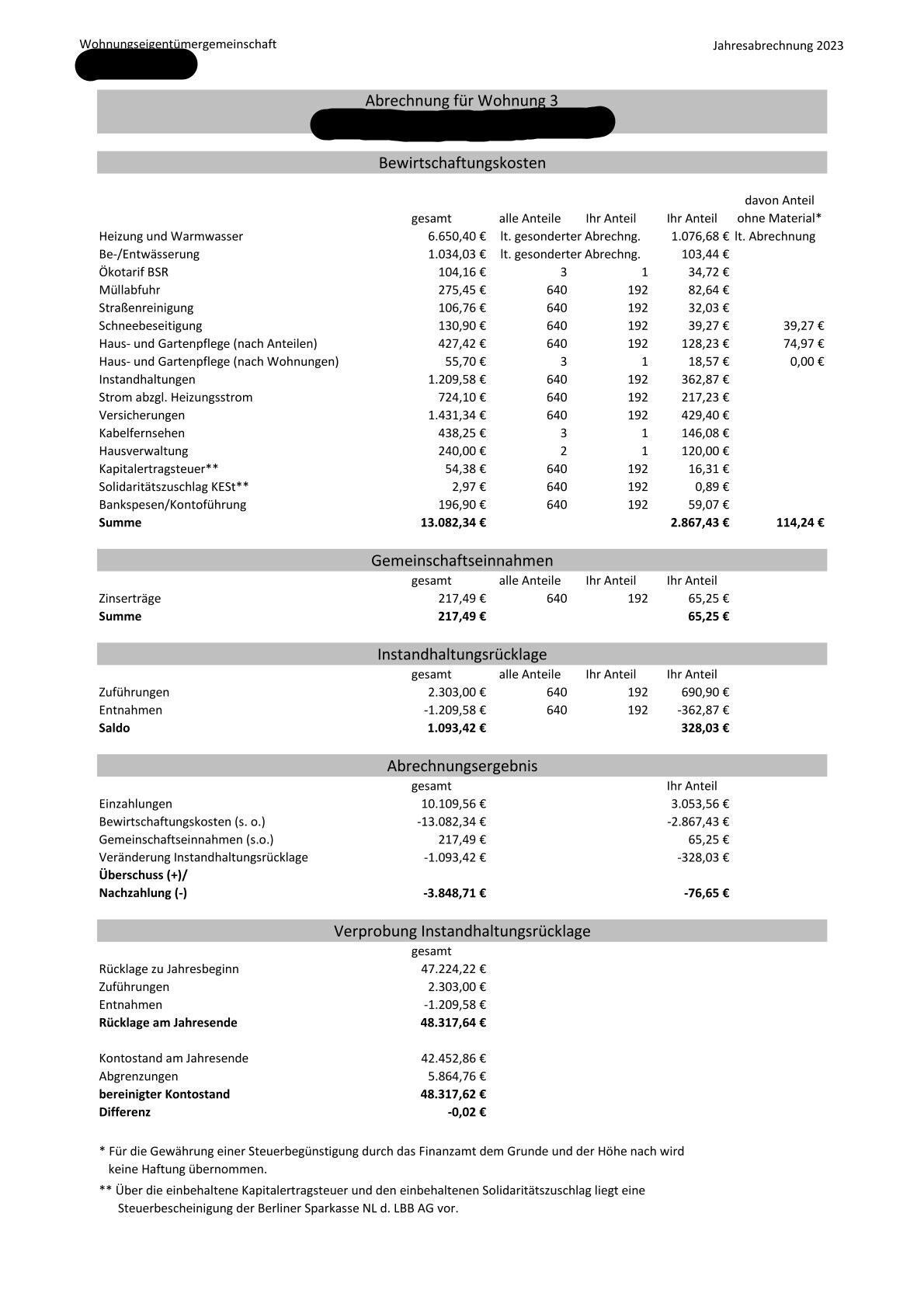 Jahresabrechnung 2023 einer Wohnungseigentümergemeinschaft mit Kostenpositionen und Summen