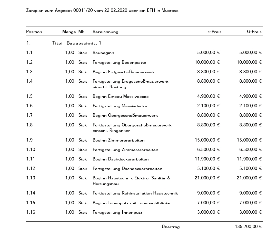 zahlplan-baufirma-beurteilen-386336-2.jpg