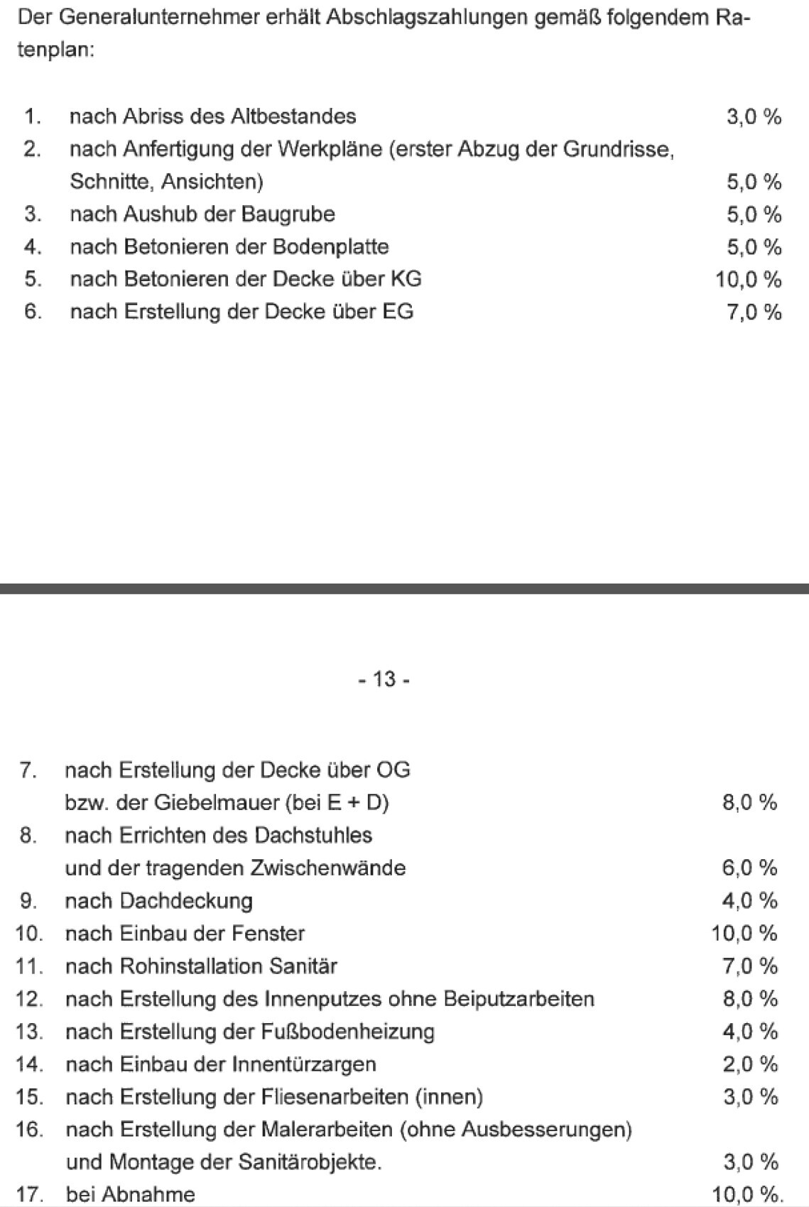Zahlungsplan der Bauleistung: Abschlagszahlungen nach Baufortschritt (Abriss bis Dach).