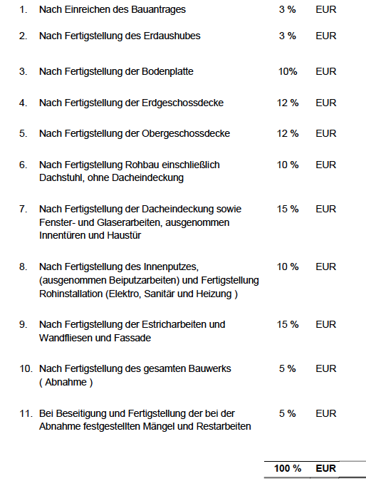 zahlungsplan-diesmal-fuer-4-parteien-haus-290172-1.png