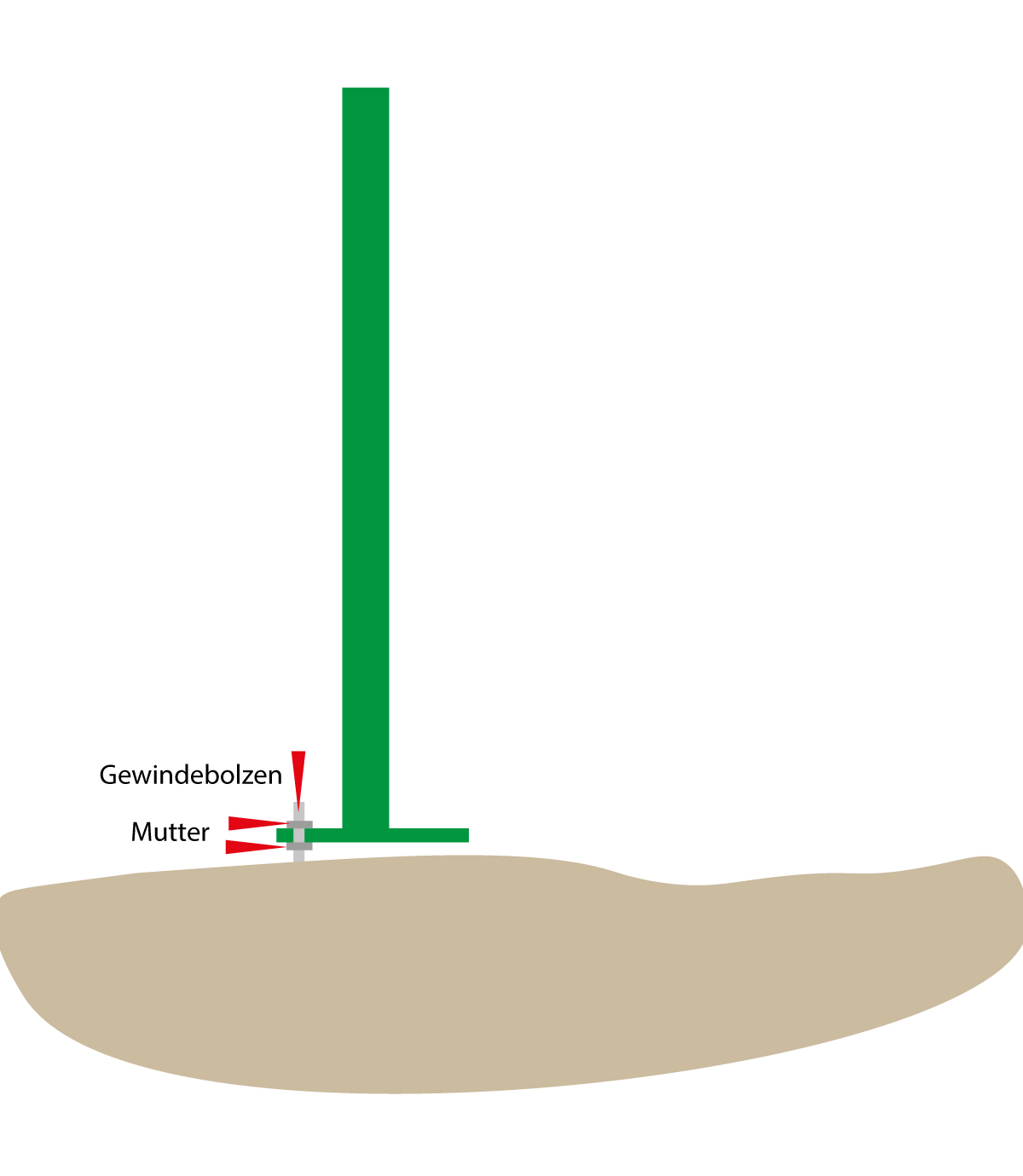 zaunbau-pfosten-auf-unebener-sandsteinmauer-montieren-386365-1.jpg