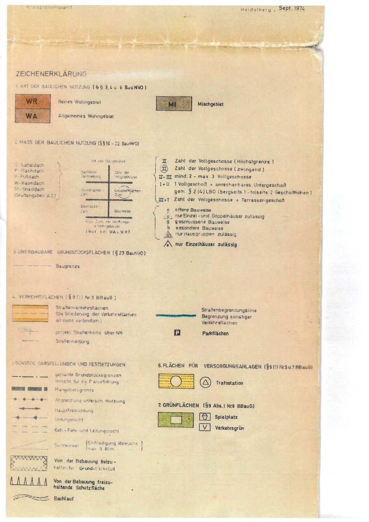 Historische Zeichenerklärung eines Baugrundrisses mit Legende und Symbolen
