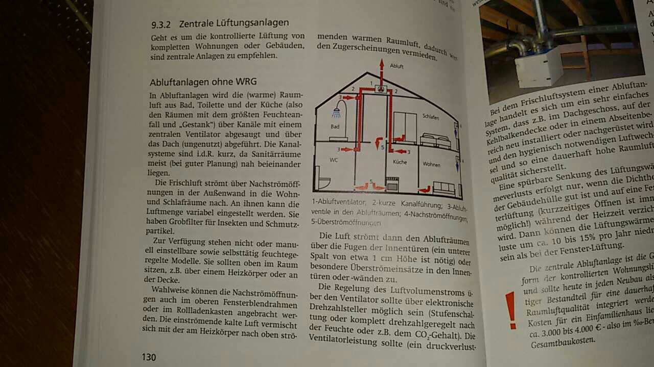 Schematische Zeichnung einer Gebäude-Lüftungsanlage mit Kanälen und Ventilatoren im Haus.