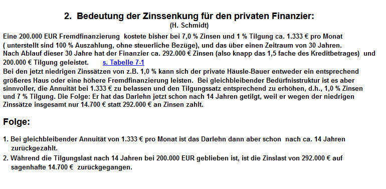 Dokument mit Überschrift zur Zinssenkung und Auswirkungen auf Privatkredit und Tilgung.