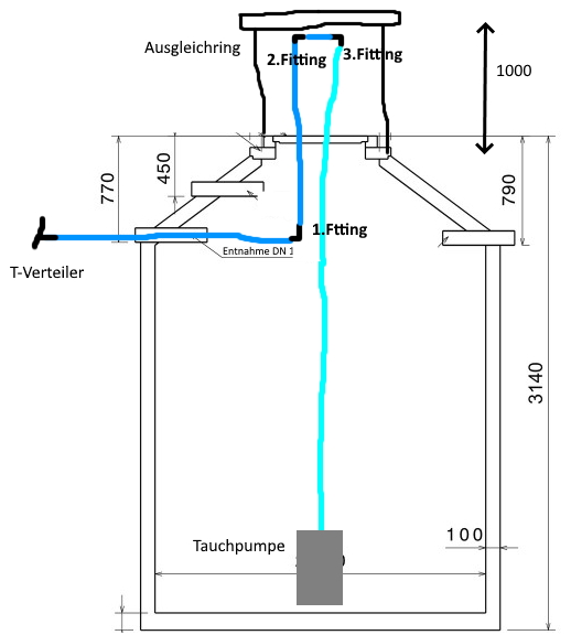 zisterne-zur-gartenbewaesserung-welche-pumpe-456876-1.jpg