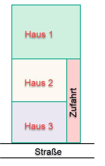 zufahrt.png