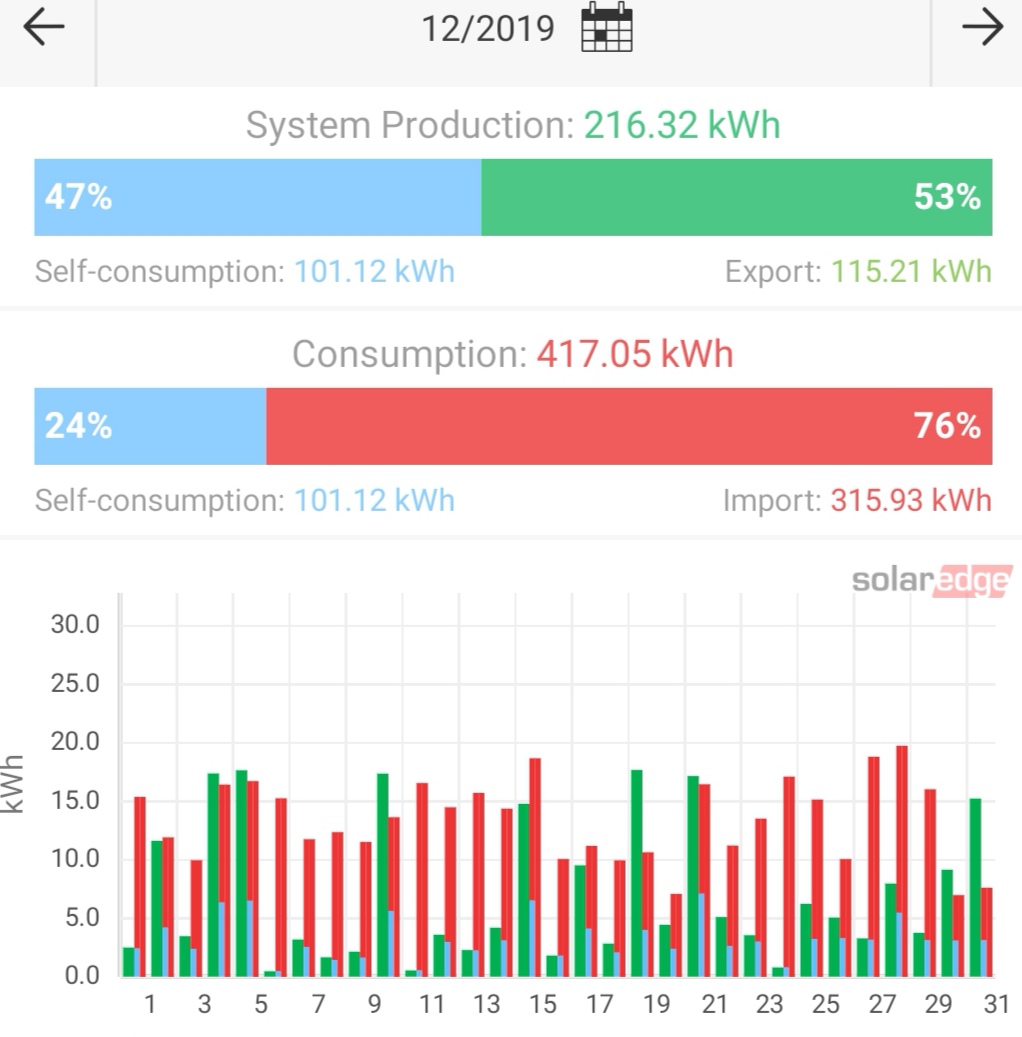 zusammenarbeit-von-lwwp-pv-anlage-und-speicher-365853-1.jpg