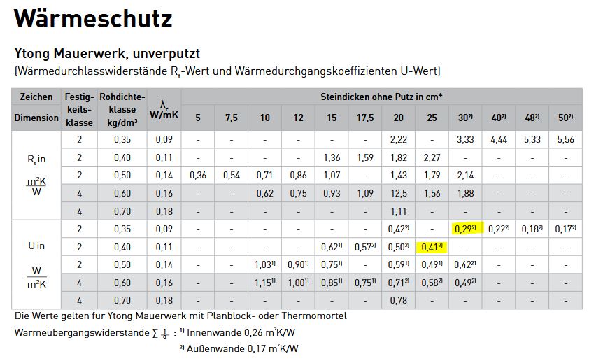 zusatzkosten-wandstaerke-tc-295429-1.JPG