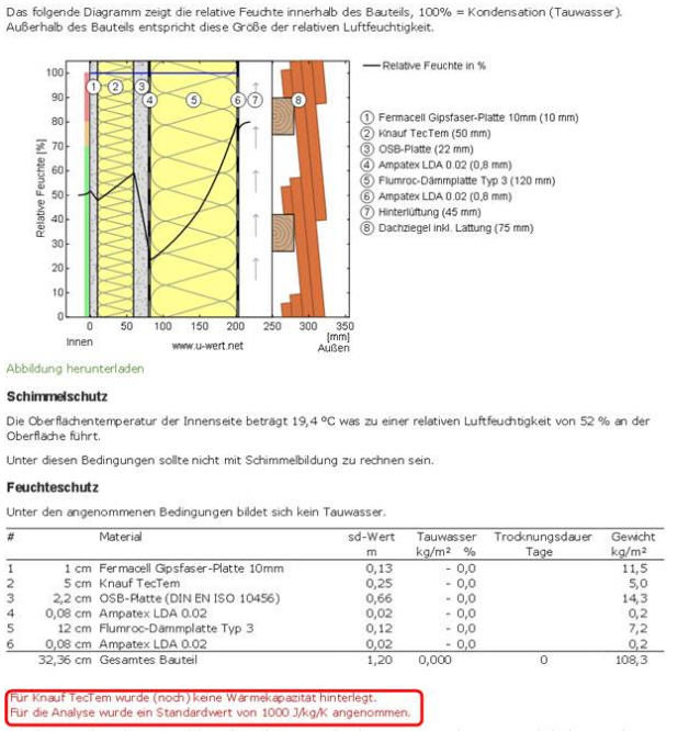 zwischensparrendaemmung-rigipsplattendaemmschicht-aus-polystyrol-77863-5.jpg
