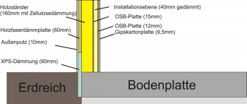 materialmix-ohne-keller-sockel-feuchtabw-stoff-isolation-38090-1.jpg