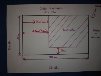 grundstueck-garage-baufenster-skizze-grz-43304-1.jpg