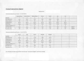 dimensionierung-heizungsbauer-hydraulik-murks-kwl-56373-1.jpg