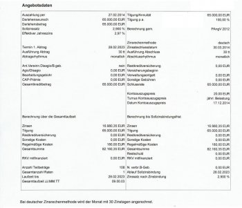 zusaetzliches-darlehen-fuer-dachreparatur-59719-1.jpg