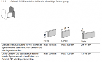 freistehende-badezimmerwand-haelt-die-wand-ein-doppelwaschbecken-265521-1.png