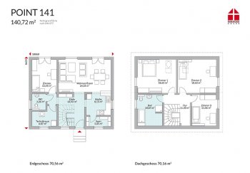 á Grundriss Gesucht Efh Mit 3 Kinderzimmer Auf 140 Qm Ideen Erfahrungen Von Bauherren Und Bauexperten