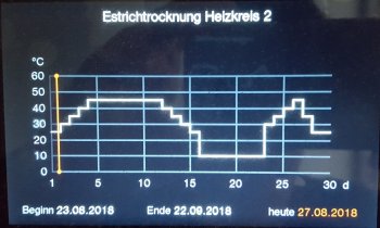 haus-bilderthread-zeigt-her-eure-hausbilder-278815-1.jpg