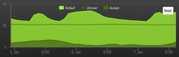 knx-raspberry-lichtschalter-smarthome-lueftungsanlage-305435-2.JPG