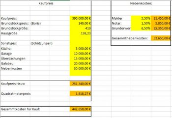 ausstattung-aussenanlage-neubau-323492-1.JPG