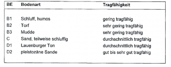 grundstueck-kaufen-oder-lassen-90338-1.png