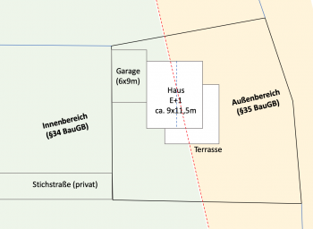 grundstueckskauf-an-spaetere-bebaubarkeit-knuepfen-463761-1.png